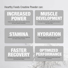Monohydrate Micronized Powder