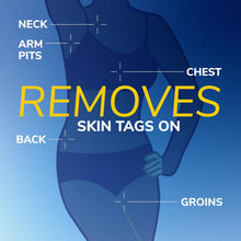 Skin Tag Remover Kit